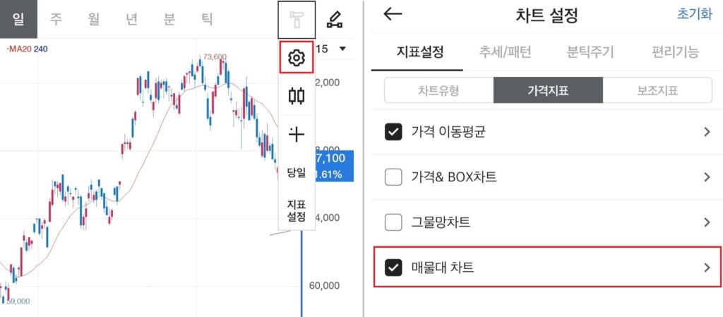 주식 설정창을 여는 방법과 주식 매물대 차트 설정하는 화면을 캡처하였다